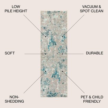 Contemporary Pop Modern Abstract Vintage Faded Area Rug